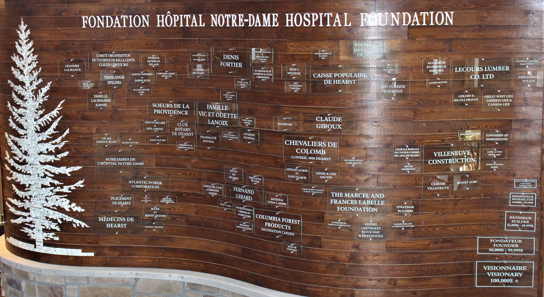 Our Supporters Fondation De Lhôpital Notre Dame Hospital Foundation 